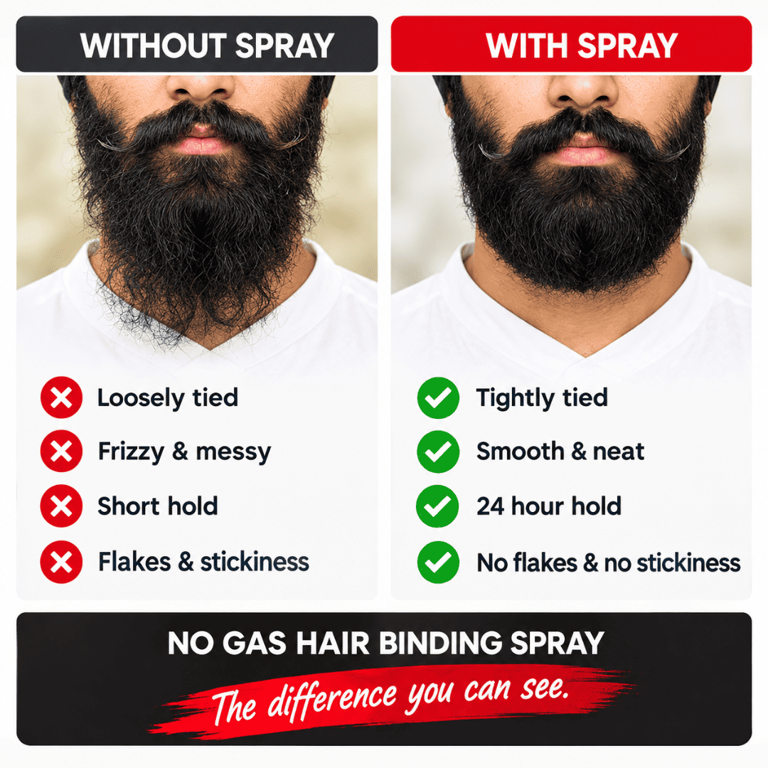 ibeard No Gas Hair Binding Spray 225ml