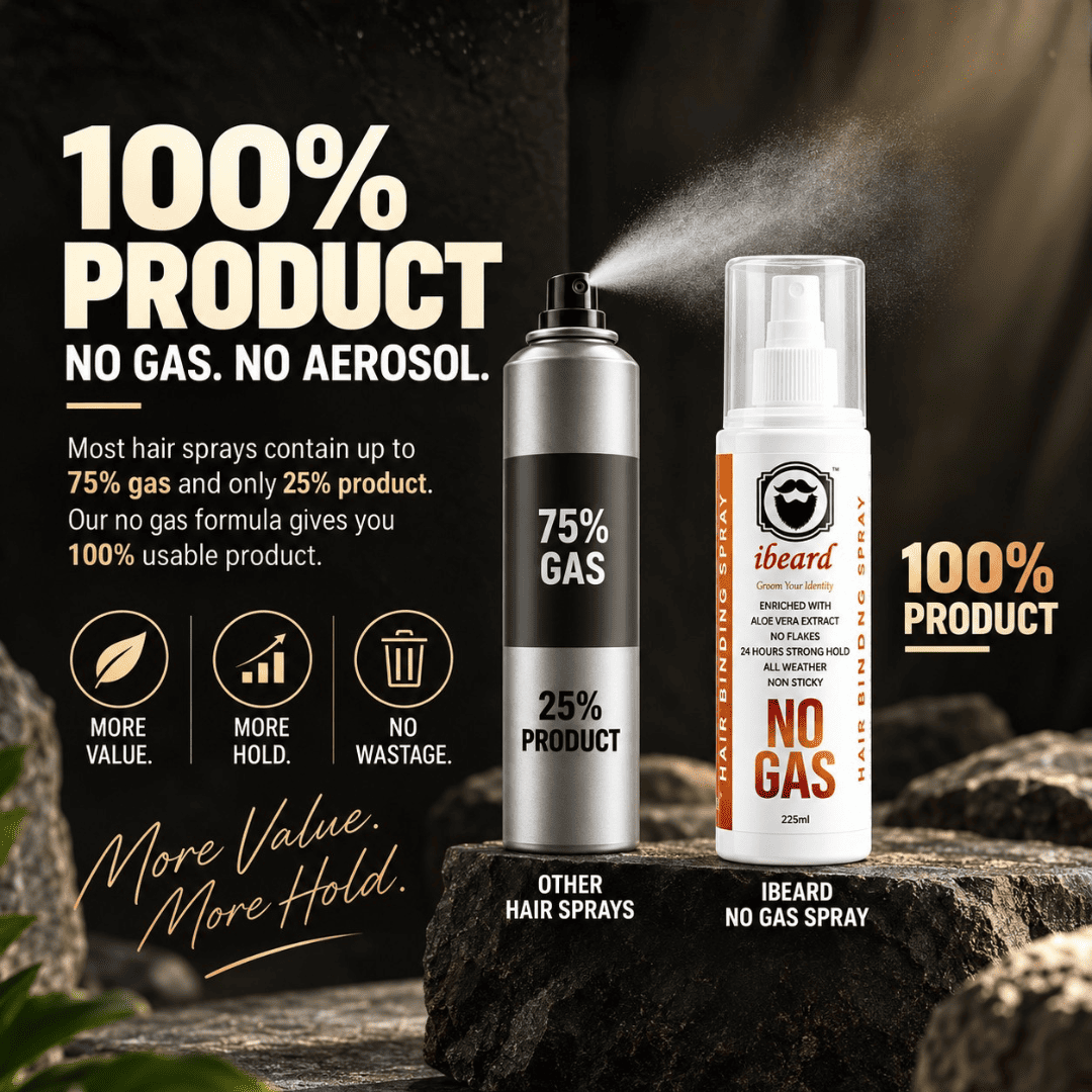 ibeard No Gas Hair Binding Spray 225ml