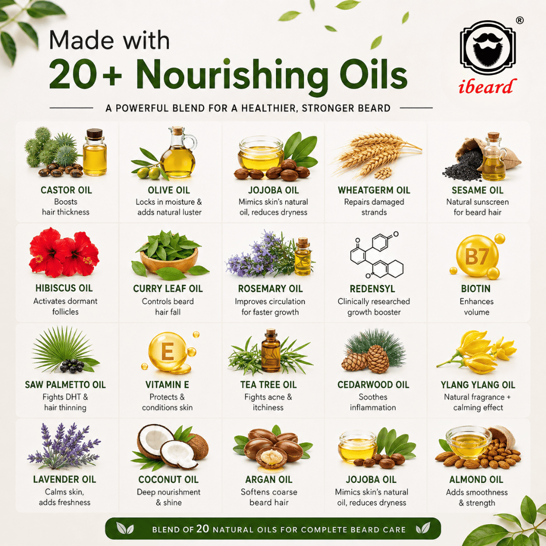 20 natural essentials oil ibeard beard growth oil
