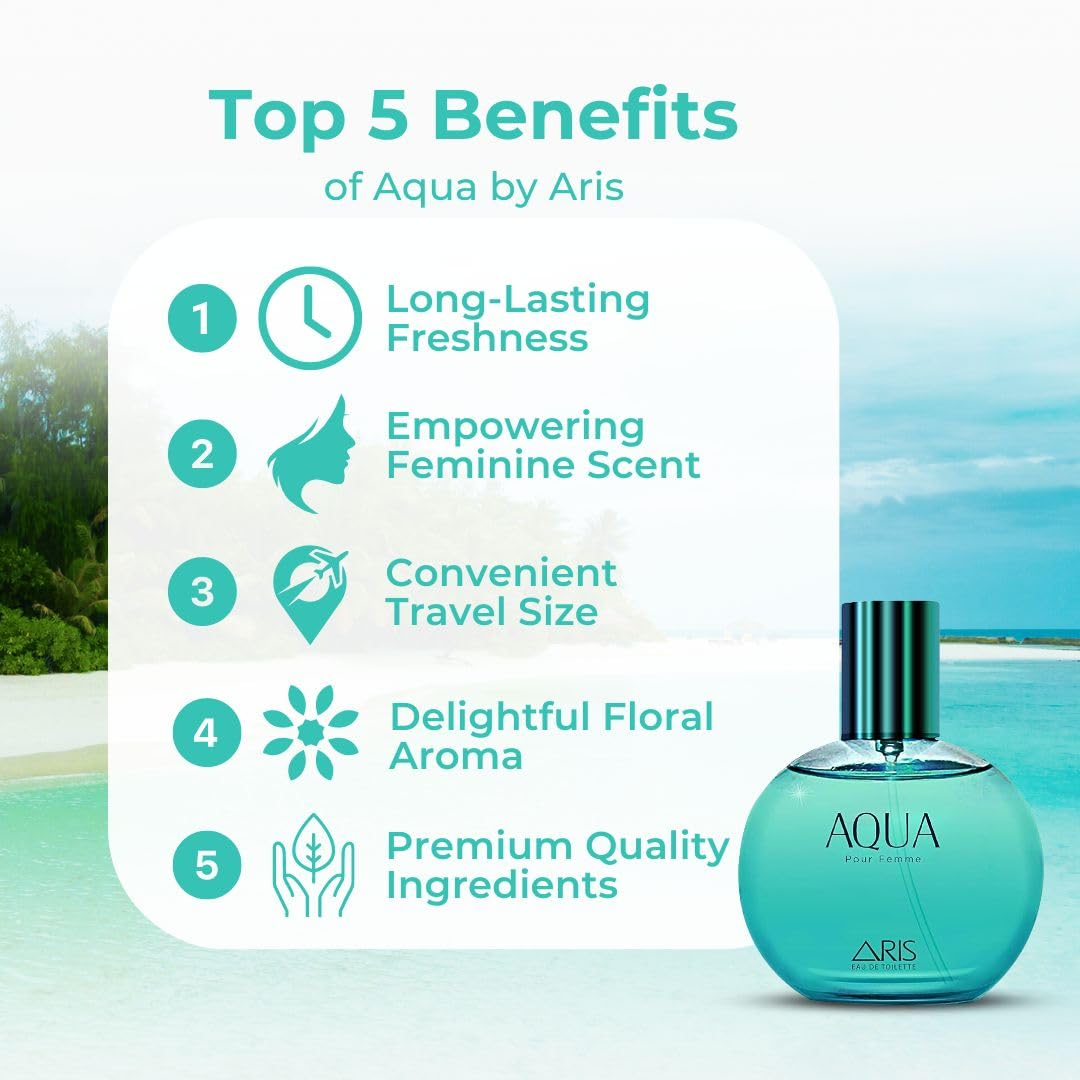 ARIS Aqua USA perfume