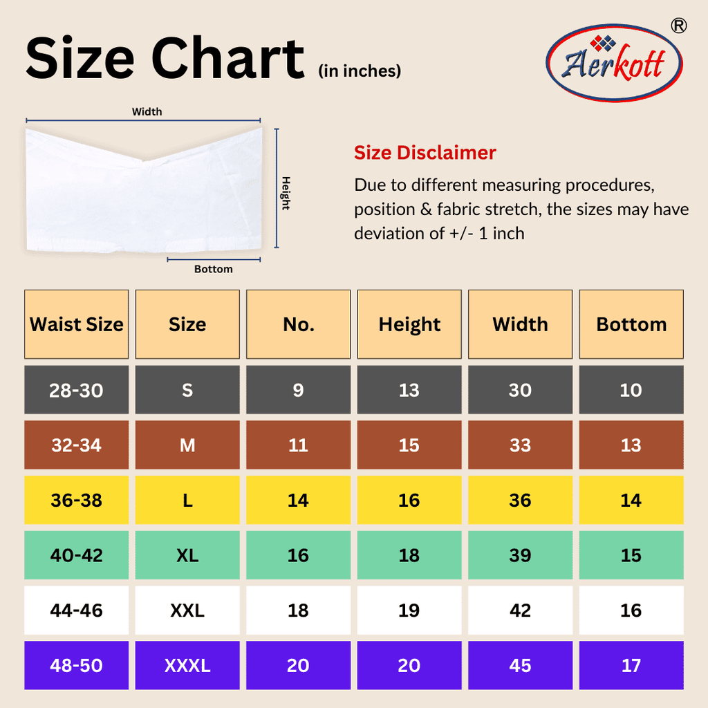 Aerkott size chart for kacchera measurements in inches