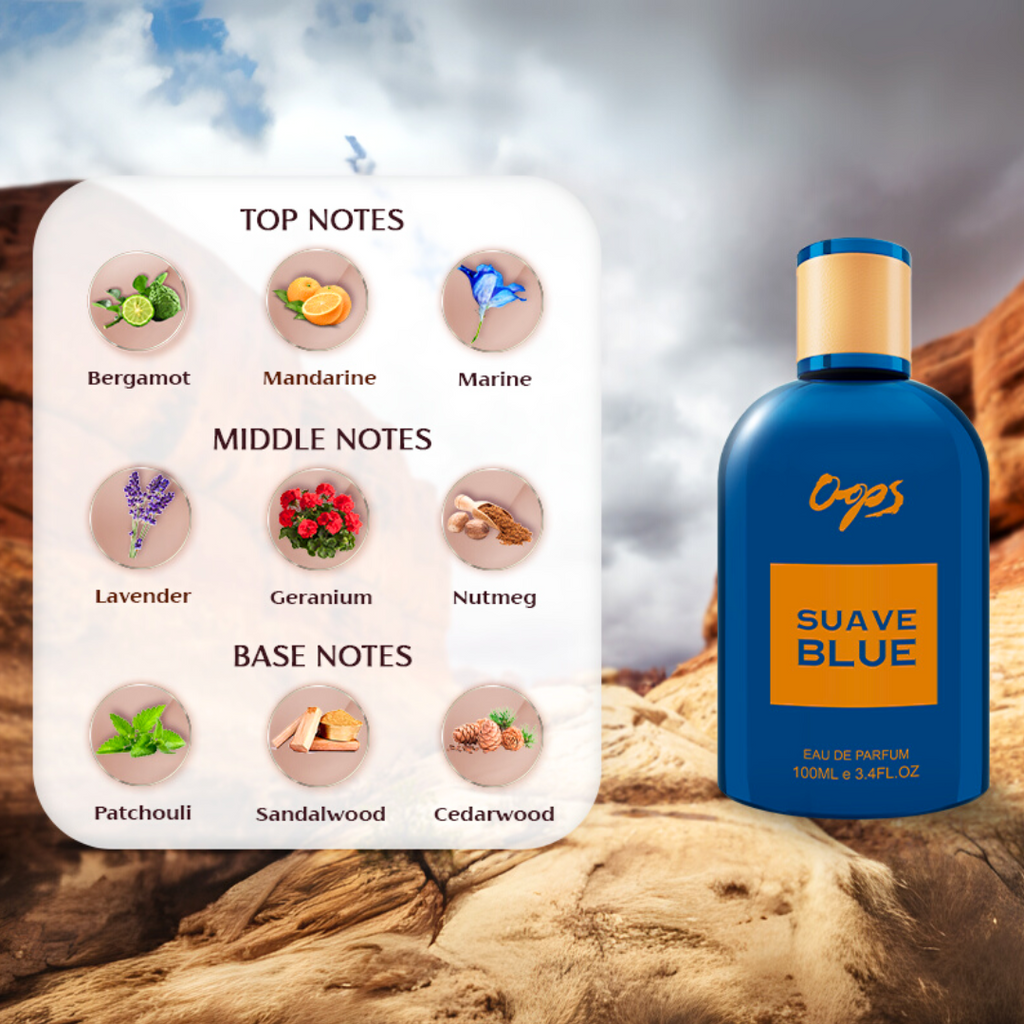 Oops Perfume Sauve Blue – Long Lasting Eau de Parfum for Men 100ml