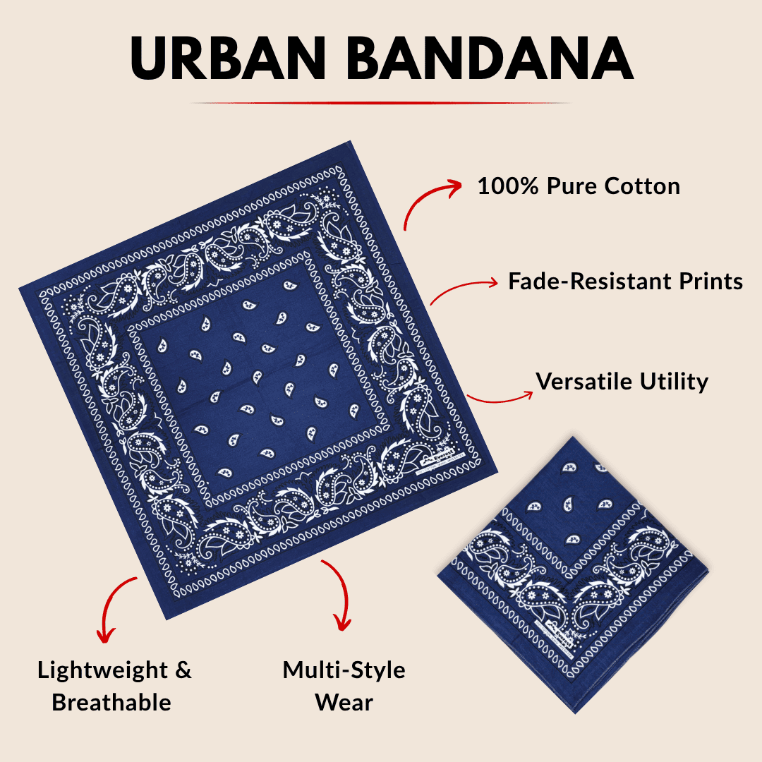 Blue bandana with white patterns on a beige background, featuring text about the bandana's features.