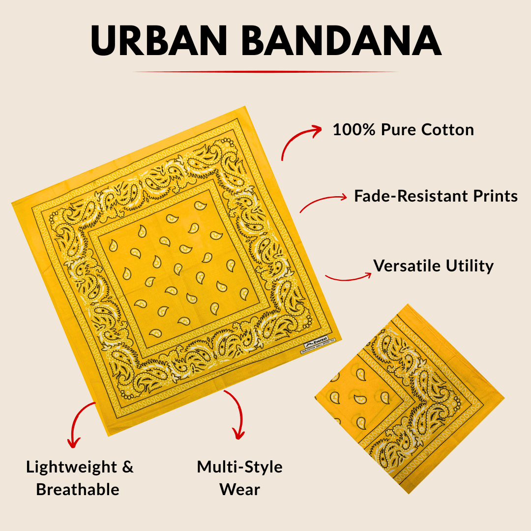 Yellow bandana with features listed on a beige background