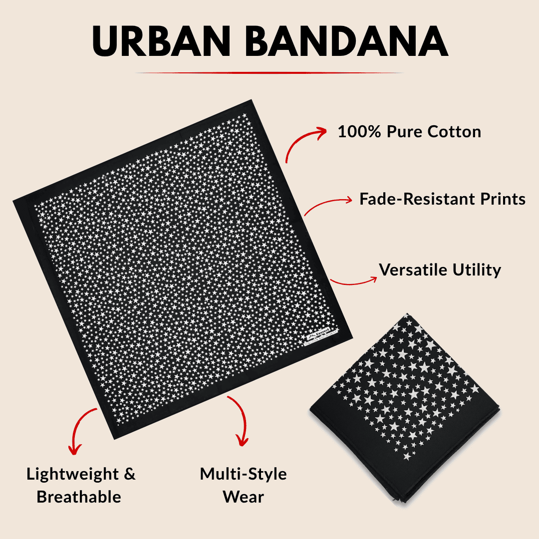 Black bandana with white star pattern on a beige background, featuring text about the bandana's features.