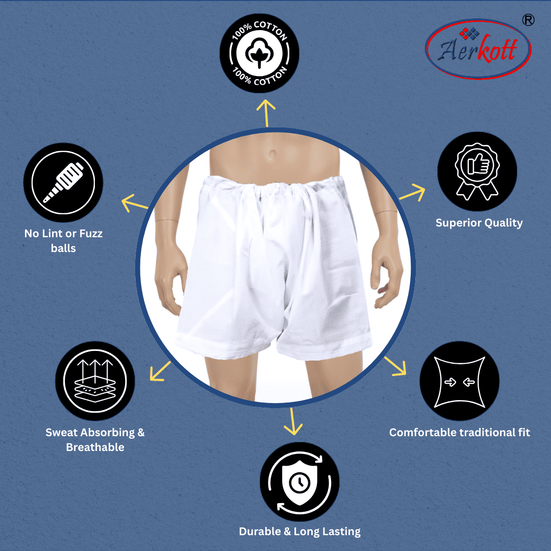 White sikhi kachhera undergarment with Aerkott branding and quality features on a blue background