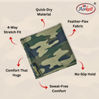 Camouflage bandana with features labeled on a beige background