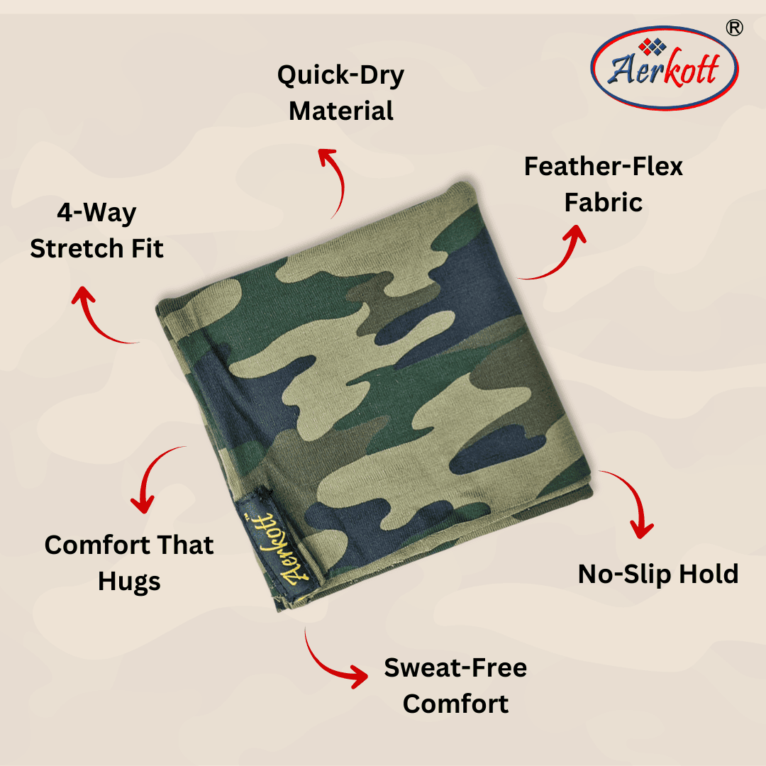 Camouflage bandana with features labeled on a beige background