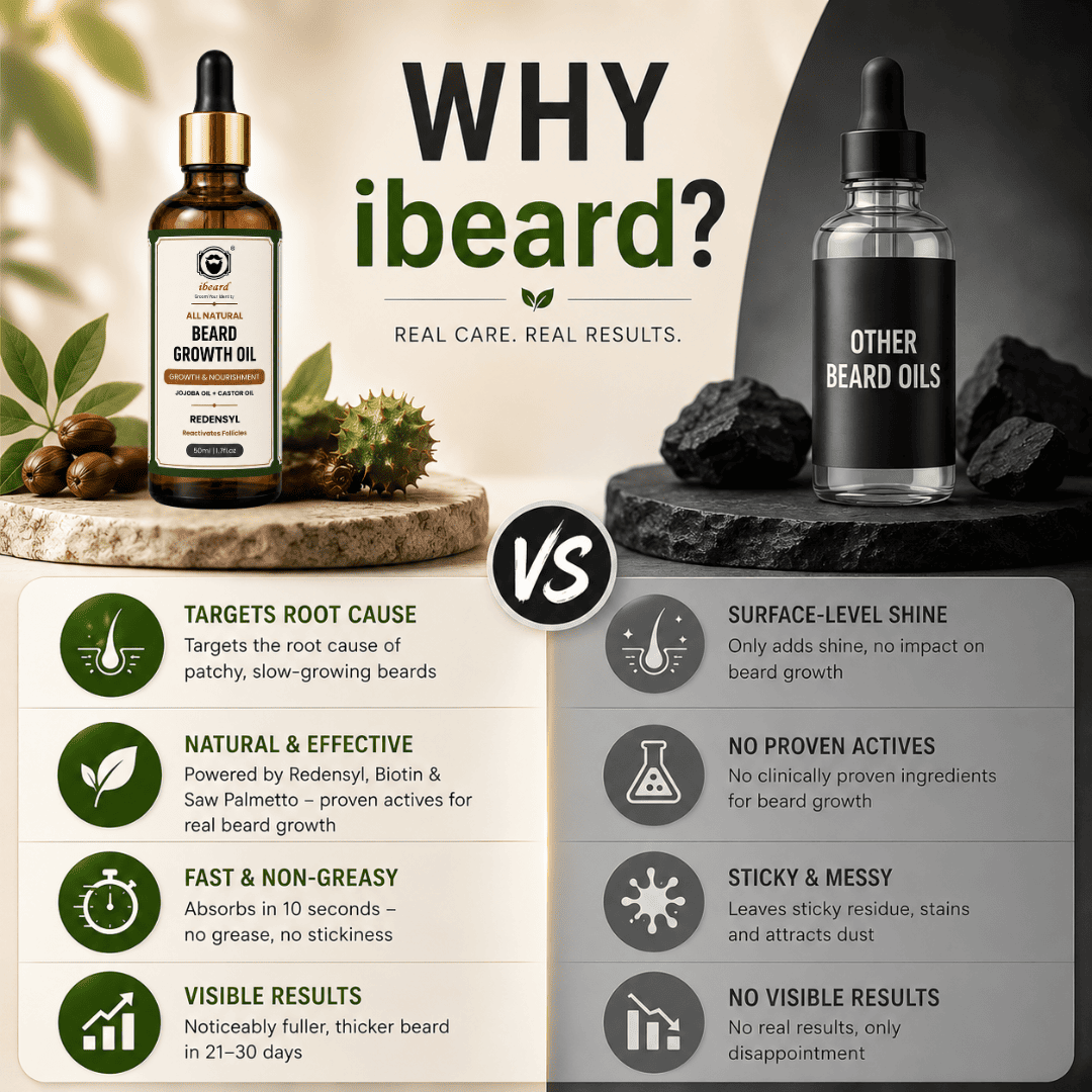 ibeard best natural beard growth oilfor men under budget under 500rs