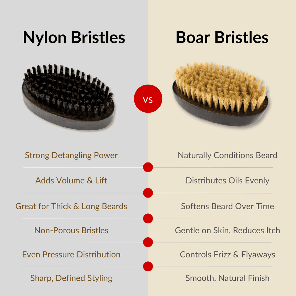 Comparison chart of nylon bristle and boar bristle brushes with their respective benefits.