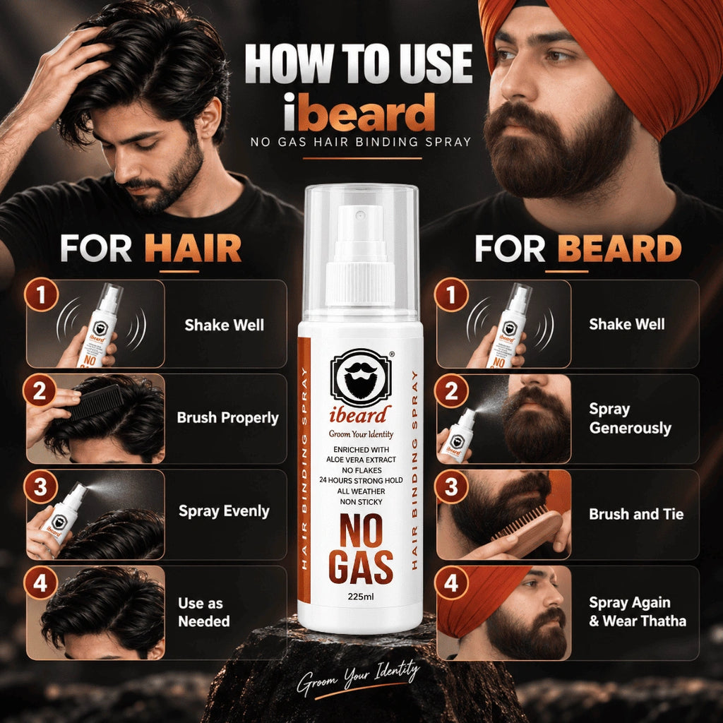 Promotional graphic for iBeard No Gas Hair Binding Spray, showing the product bottle in the center with step-by-step usage instructions for hair and beard application, plus two men demonstrating the product in a dark, dramatic setting.