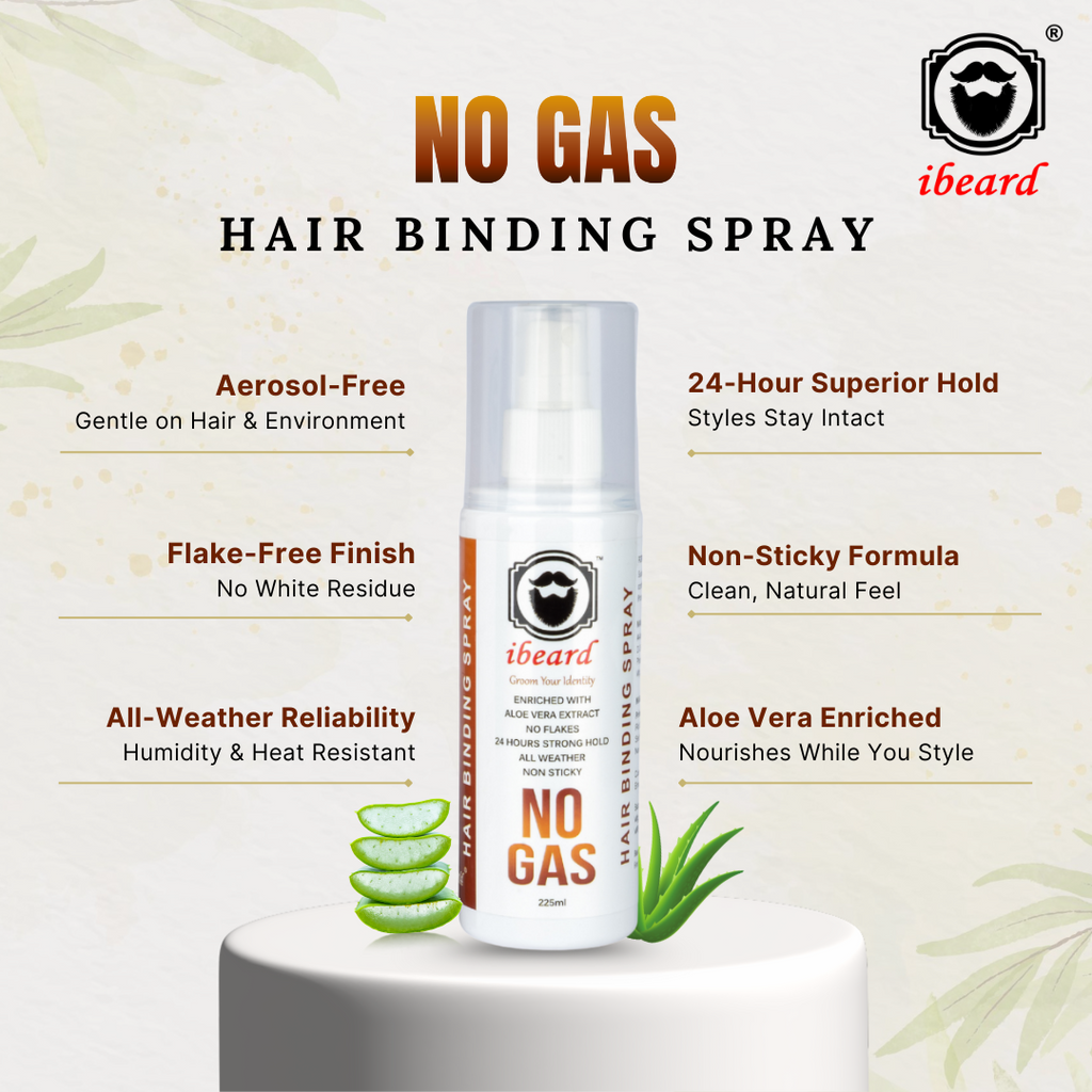 iBeard No Gas Hair & Beard Binding Spray bottle front view