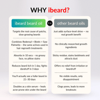 ibeard beard oil best for hair growth 