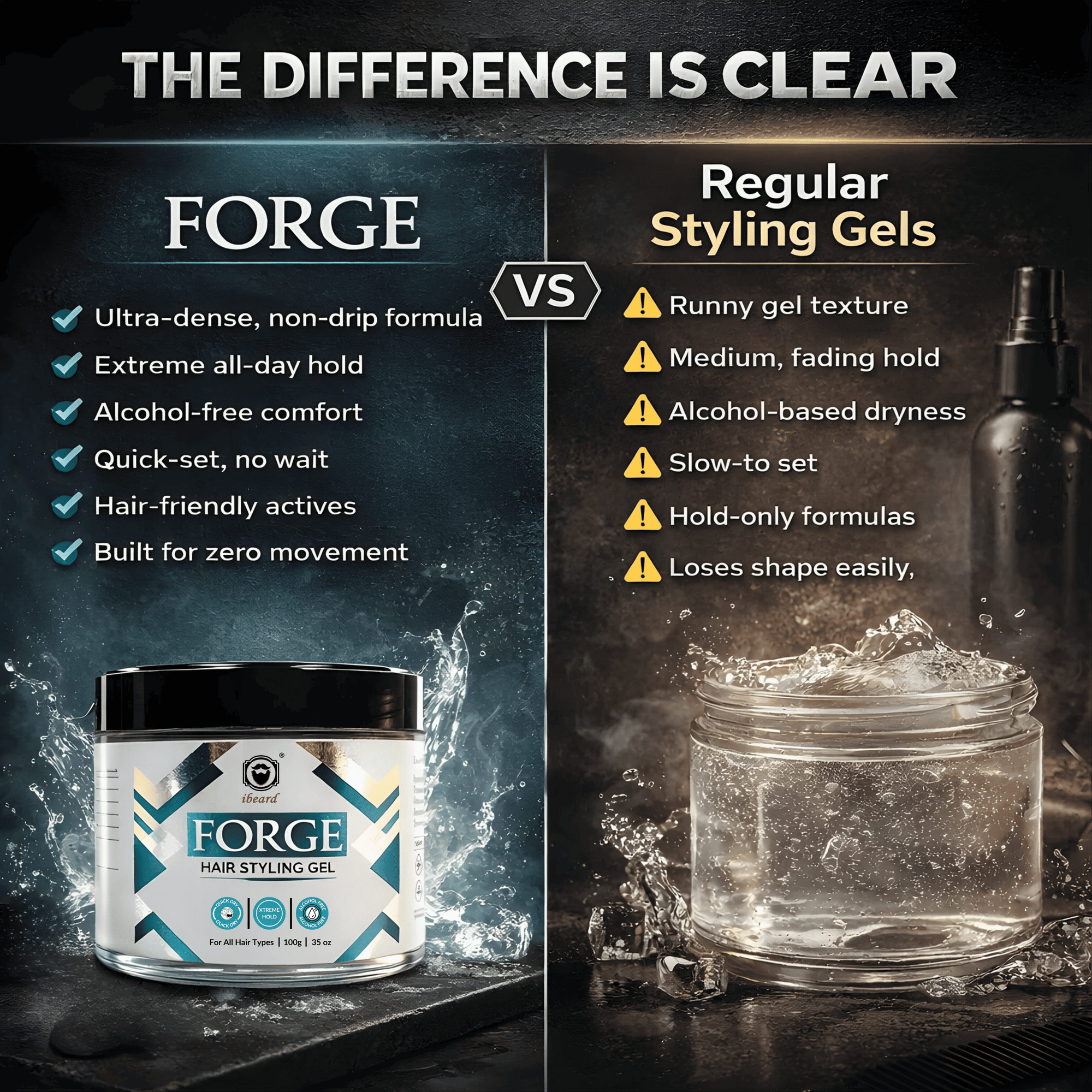 Comparison chart of Forge hair styling gel versus regular styling gels on a dark background.