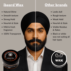 Comparison of iBeard Wax with other brands on a gray background