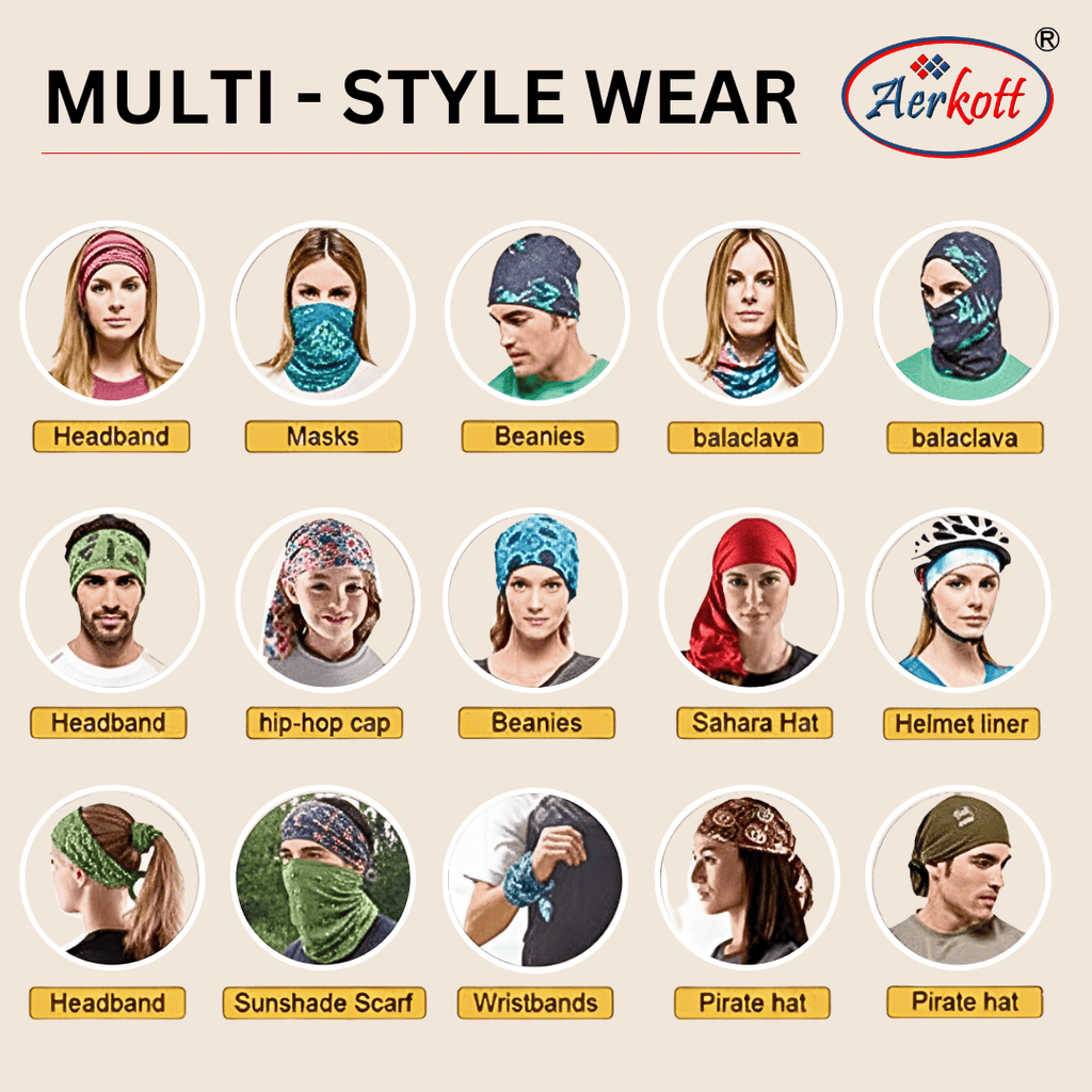 Display of various headwear products with Aerkott branding on a beige background