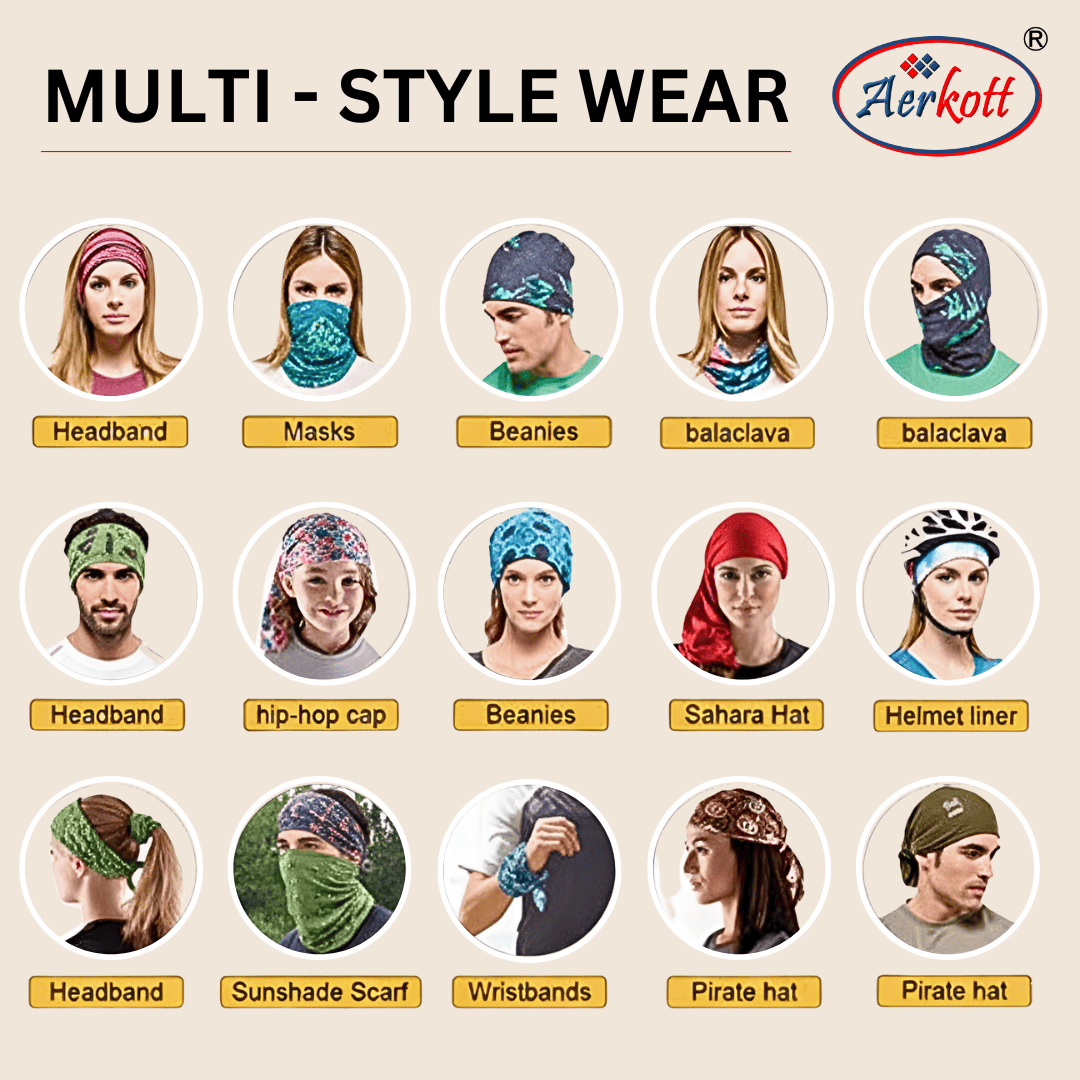 Display of various headwear products with Aerkott branding on a beige background