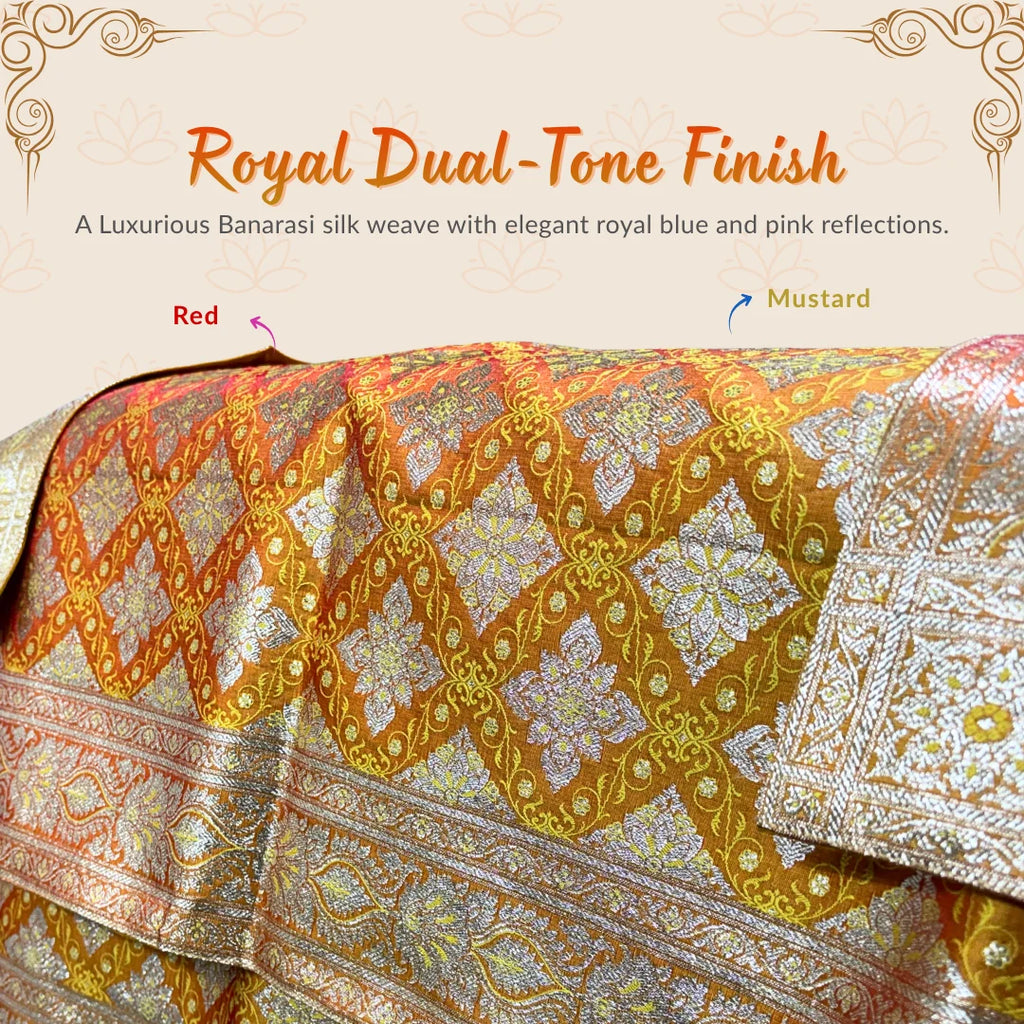 Pure Banarasi silk Rumala Sahib double set with 2 Rumala and 2 Palki Sahib cloths