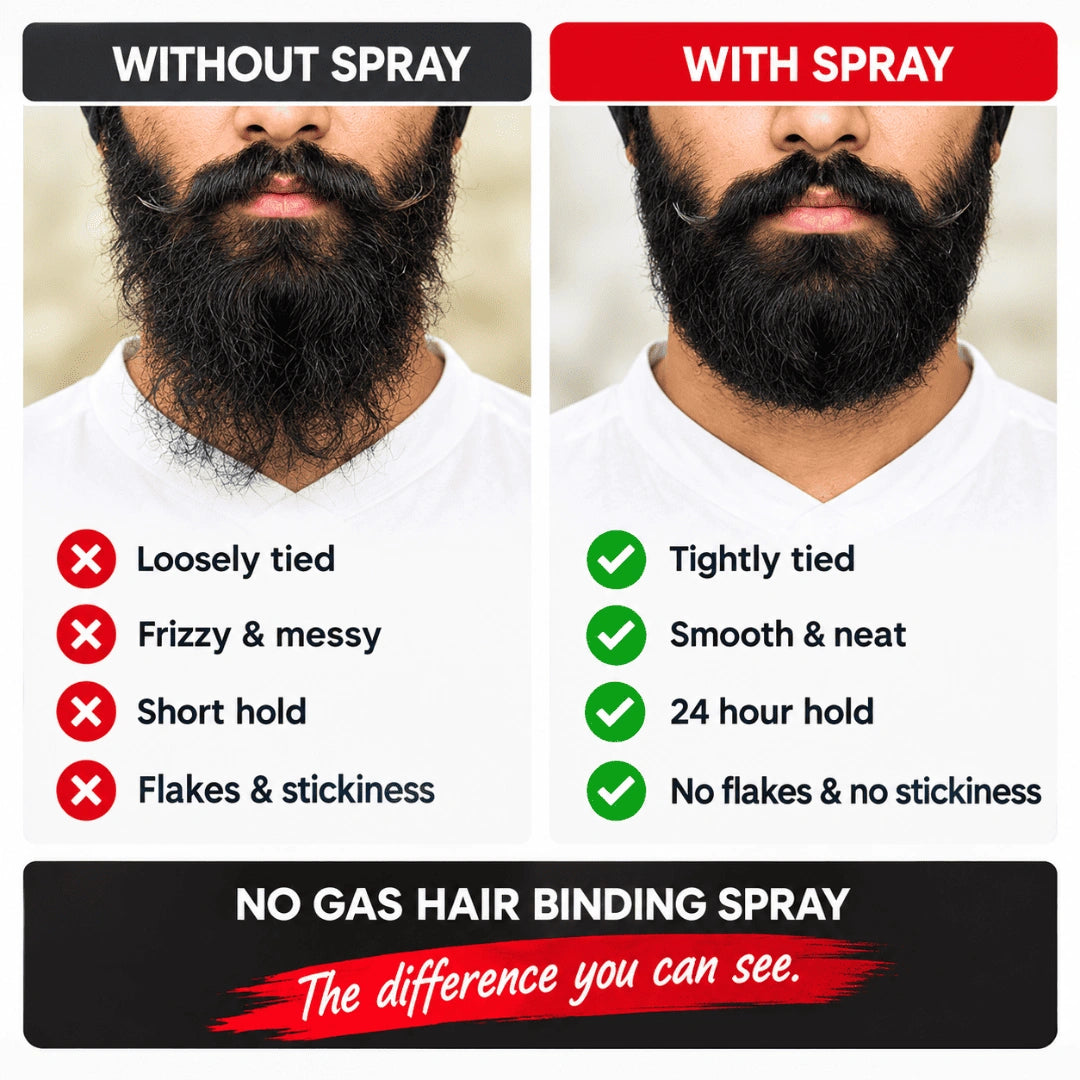 A comparison graphic for a beard-holding spray, showing a close-up of a bearded man's face split into two columns: 'WITHOUT SPRAY' on the left with red叉 marks for loose, messy, short, and flaky hold; 'WITH SPRAY' on the right with green checks for tightly tied, smooth, neat, and 24-hour hold. Text at the bottom reads 'NO GAS HAIR BINDING SPRAY' and 'The difference you can see.